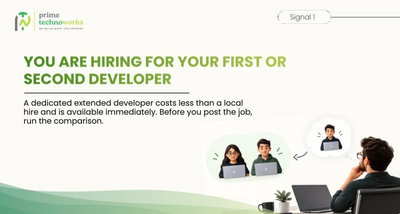 5 signals your startup is ready for a dedicated team, slide 2 of 7