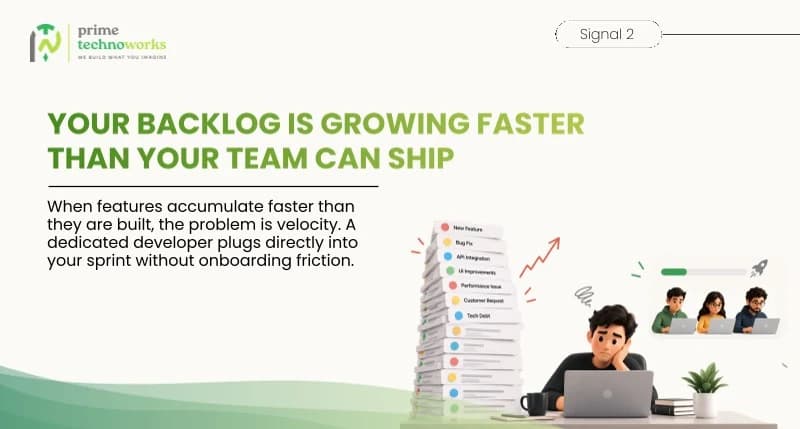 5 signals your startup is ready for a dedicated team, slide 3 of 7