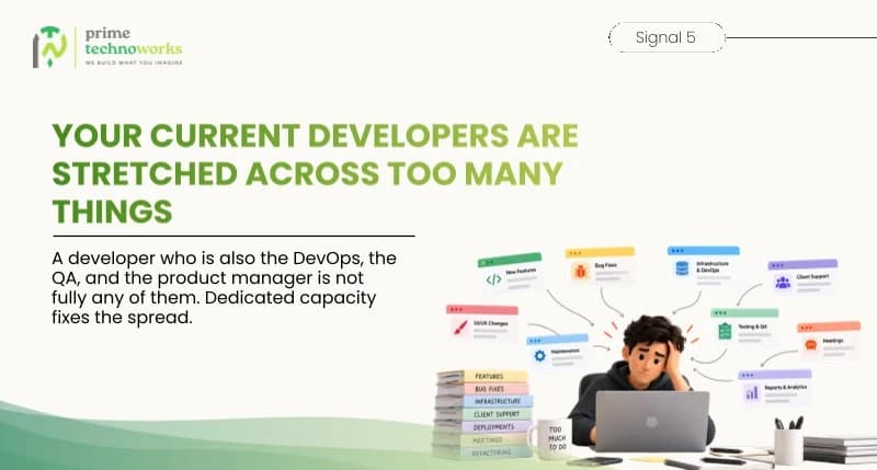 5 signals your startup is ready for a dedicated team, slide 6 of 7