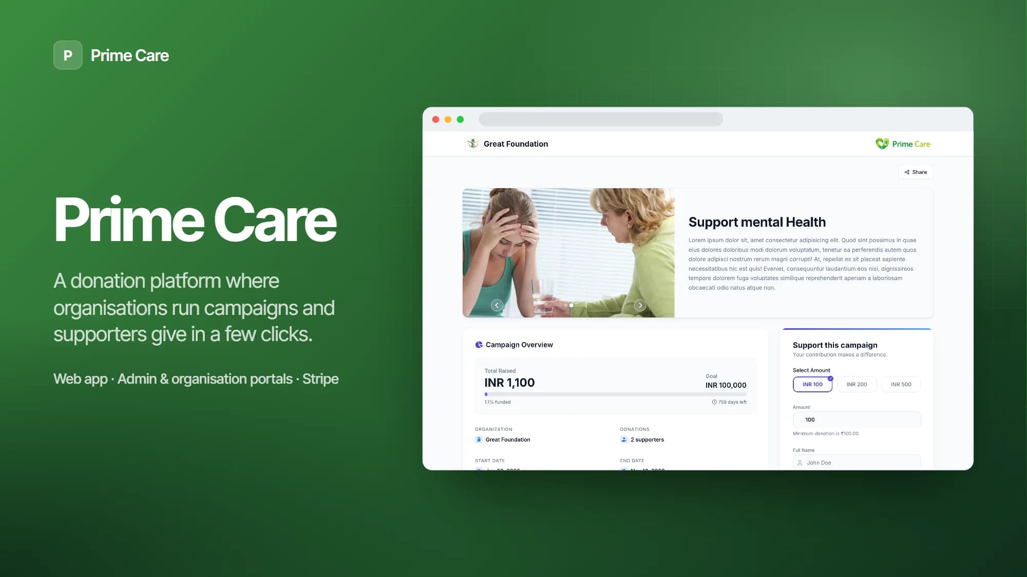 Prime Care – overview