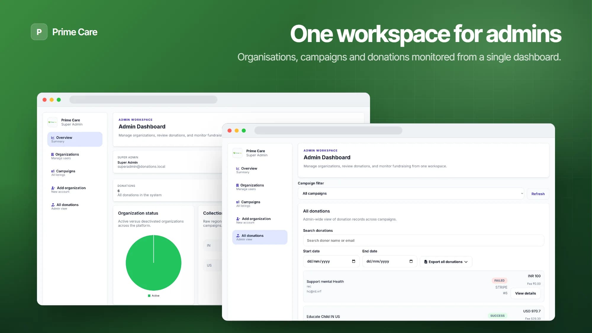 Prime Care – admin workspace