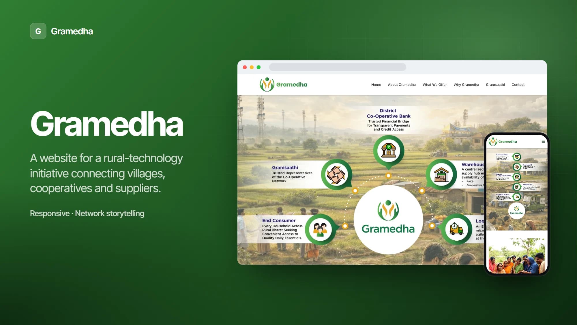 Gramedha – overview