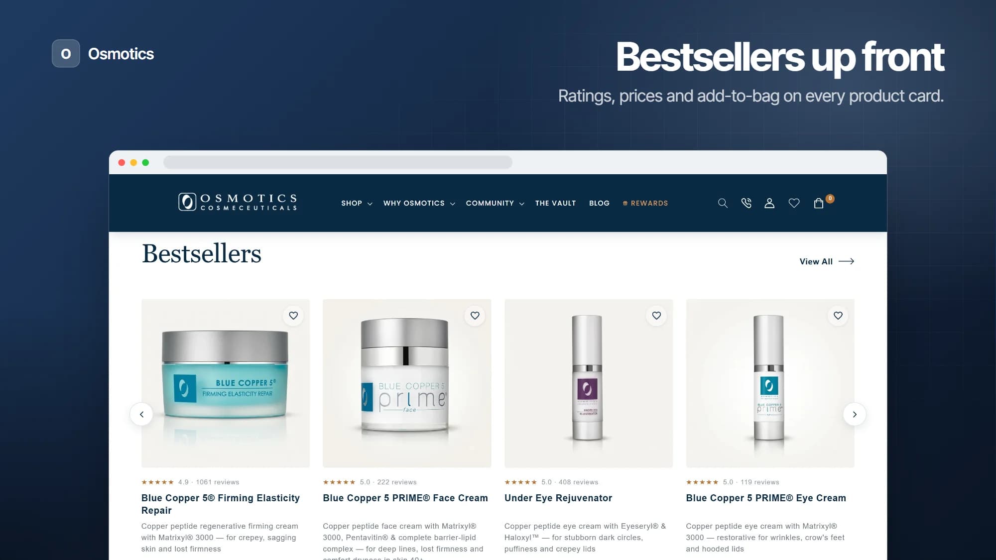 Osmotics – feature 1