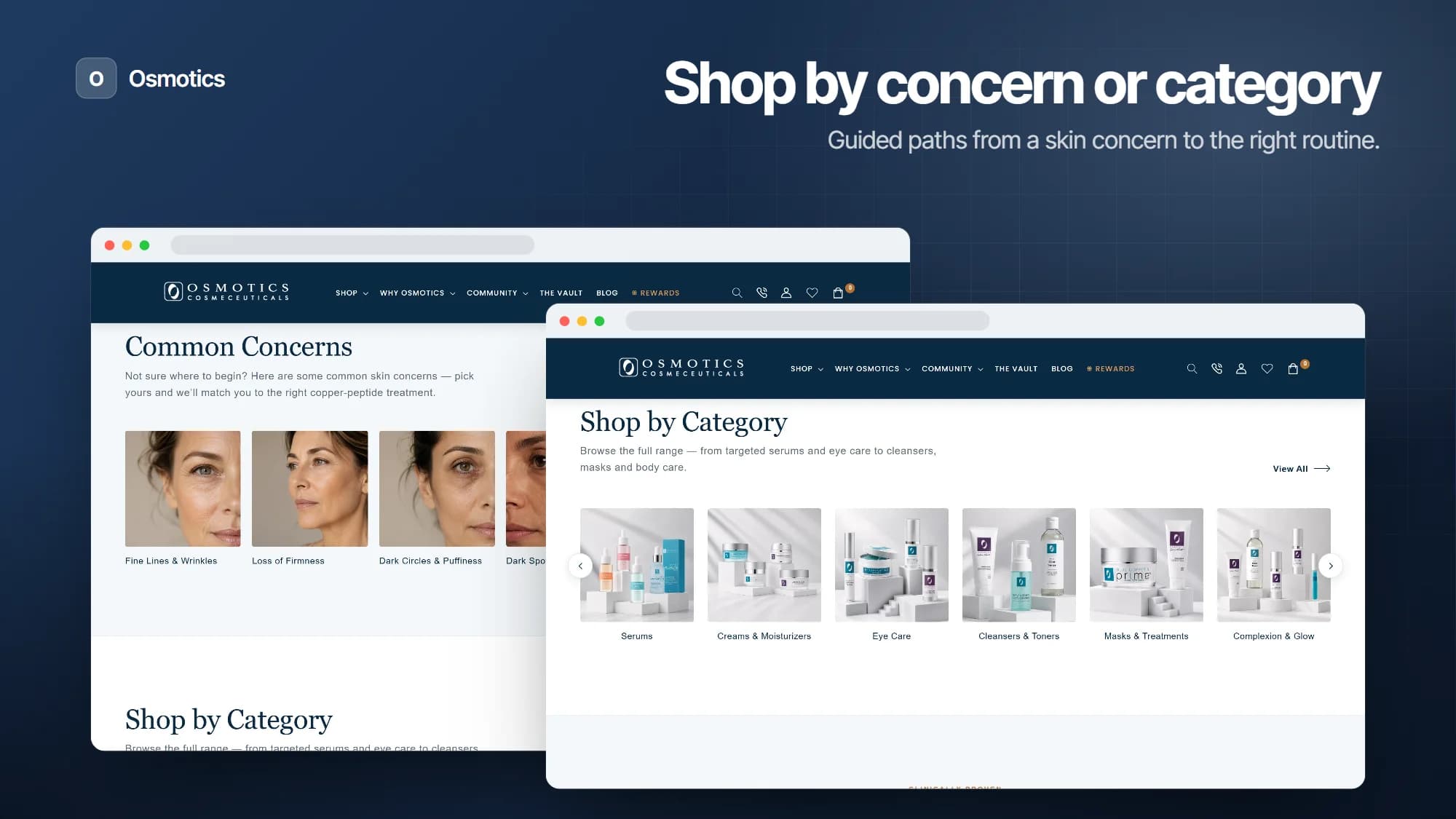 Osmotics – feature 2