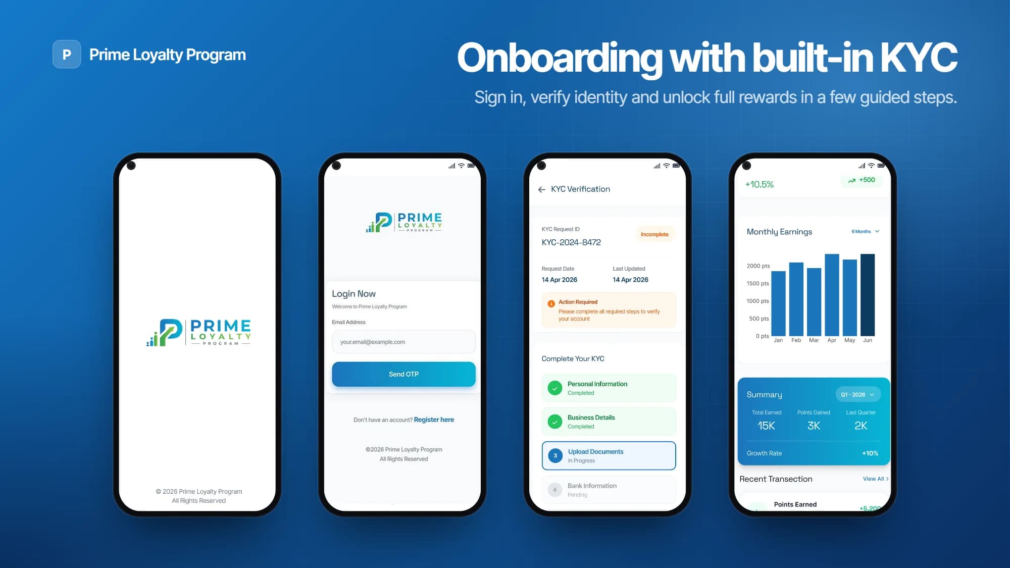 Prime Loyalty Program – feature 2