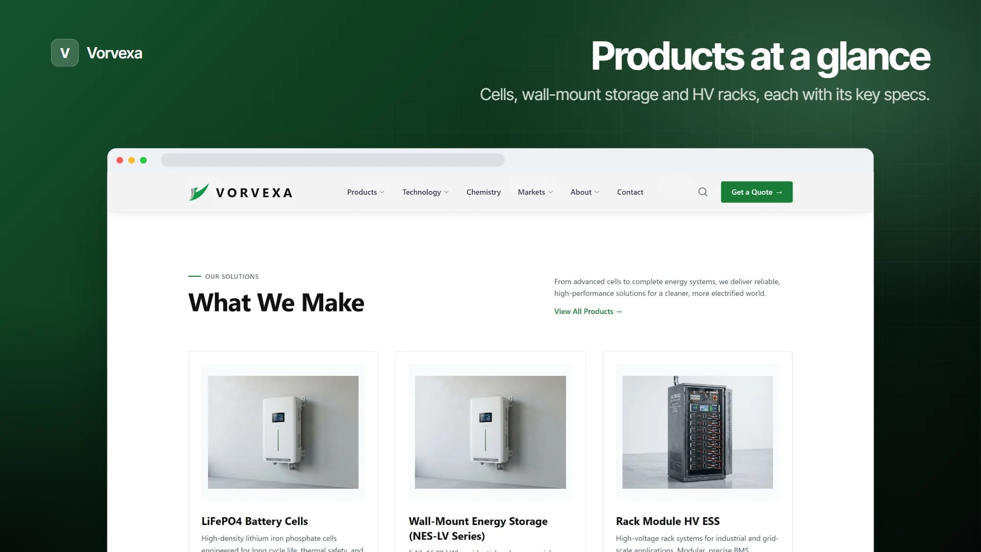 Vorvexa – feature 1